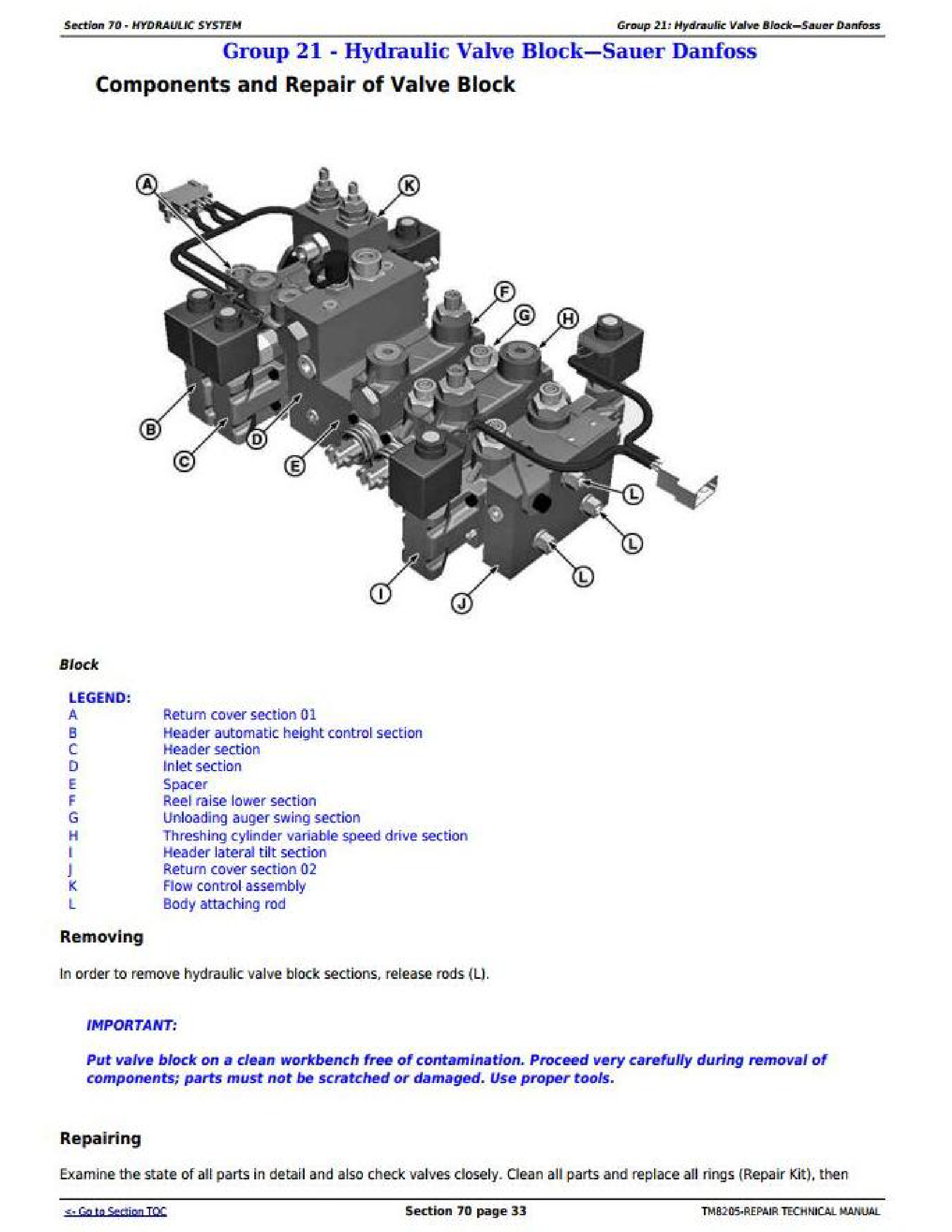 John Deere 1YNWL53 manual pdf