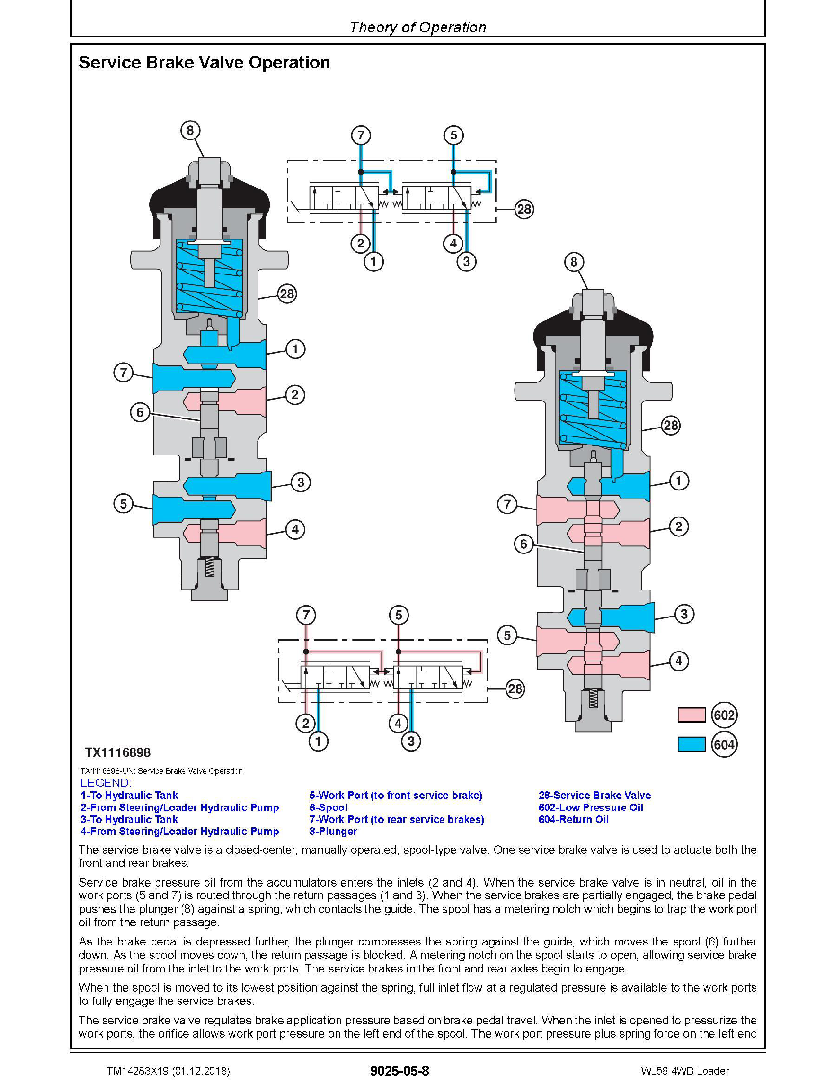 John Deere 1T0853MX manual pdf