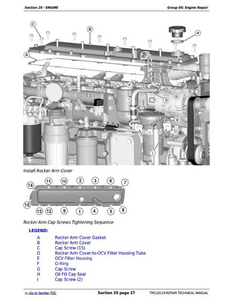 John Deere 8400T service manual