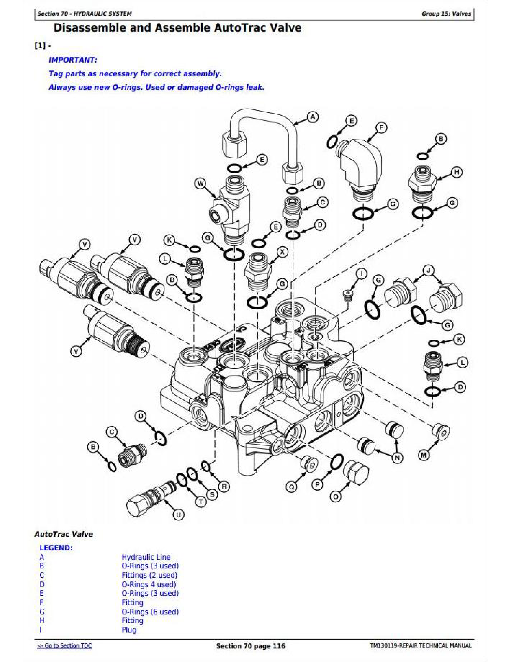 John Deere 824K-II manual pdf