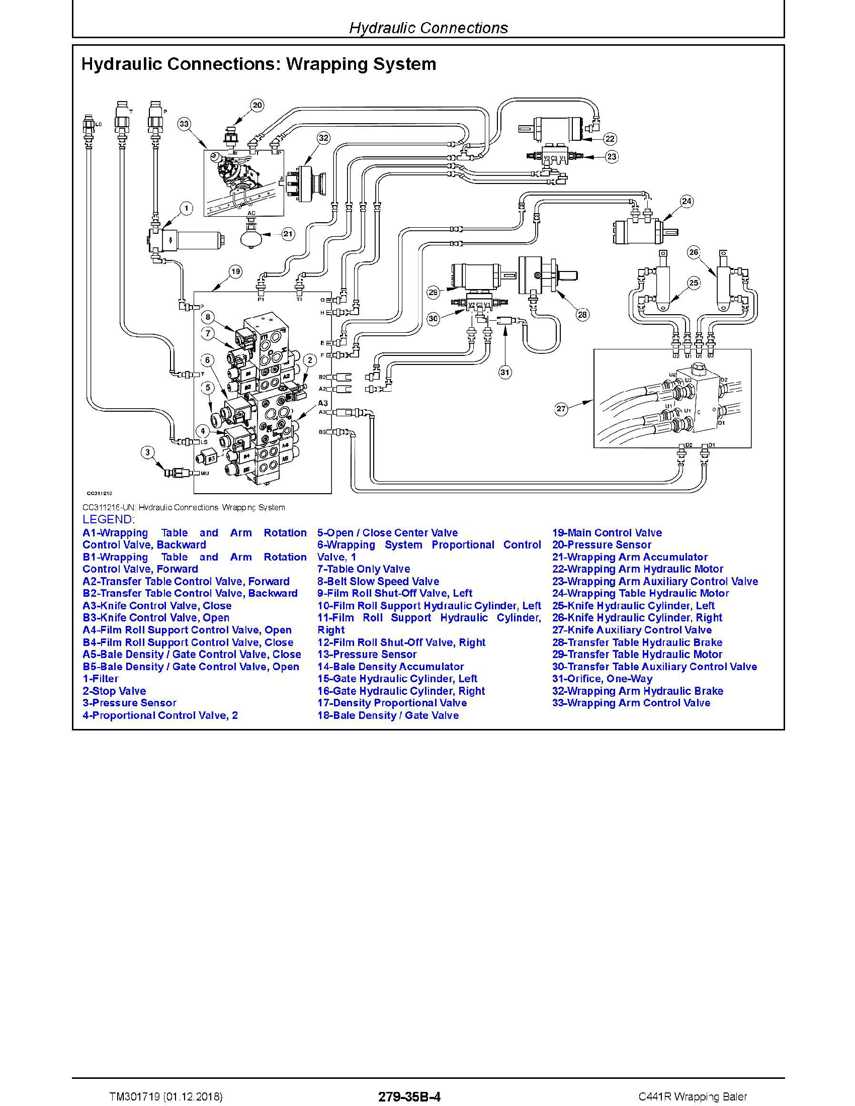 John Deere 26G manual pdf