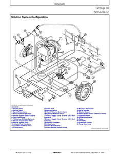 John Deere 7215R manual