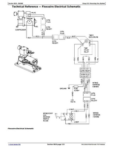 John Deere 640PF manual