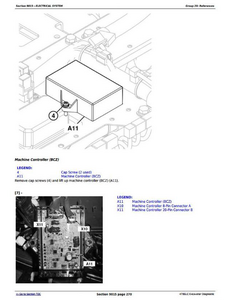 John Deere 1FF470GX manual pdf