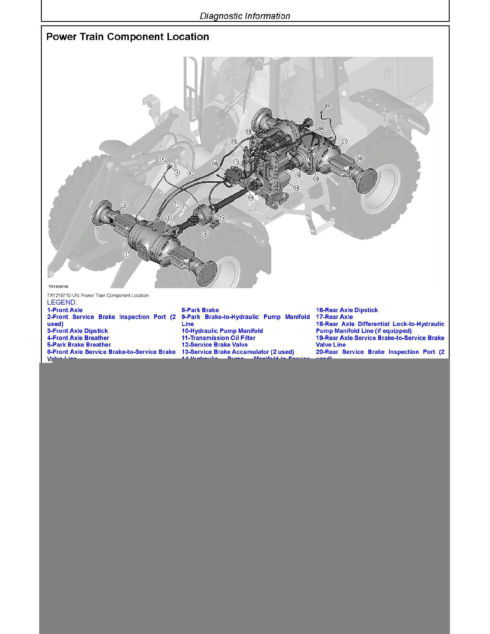 John Deere 608B manual pdf
