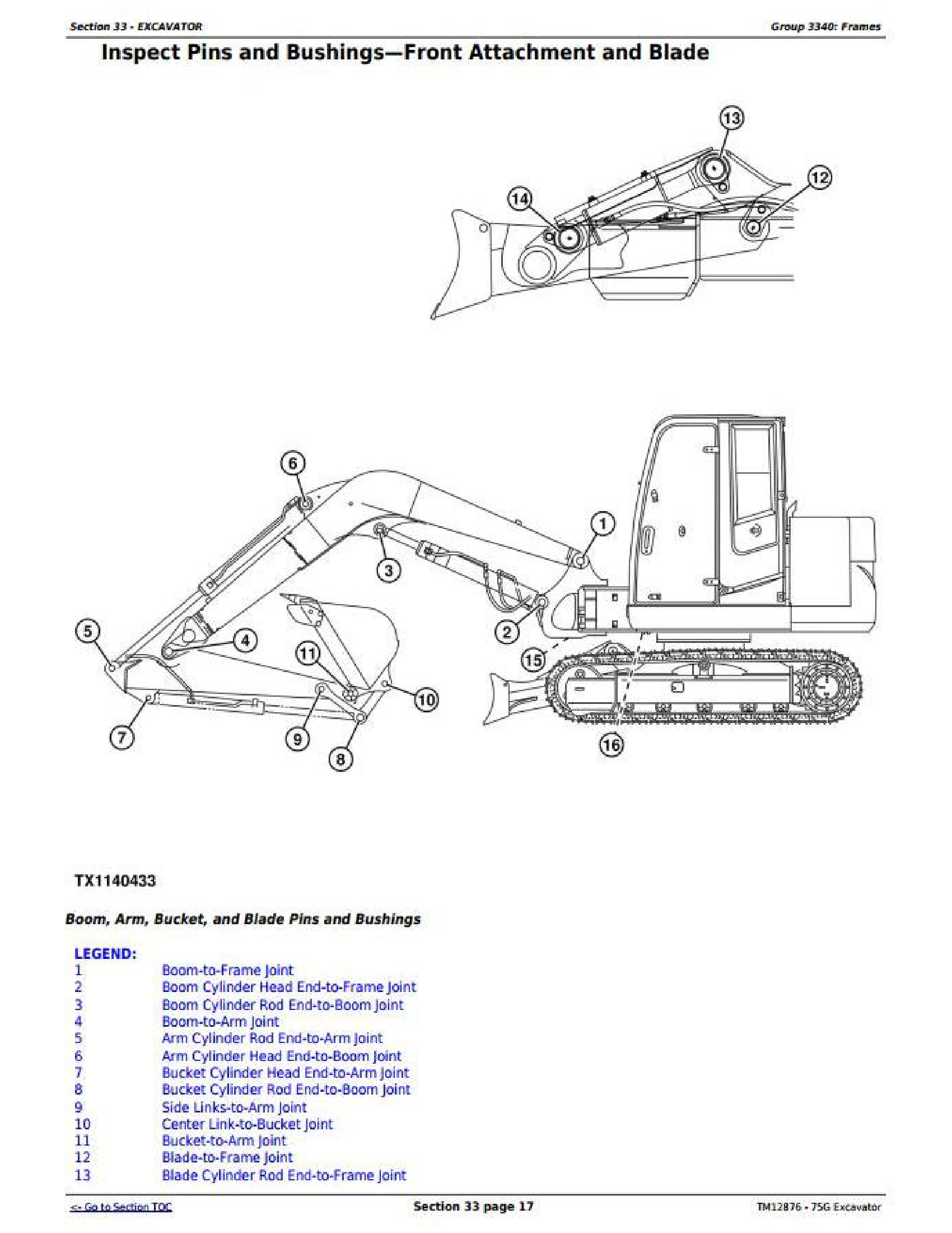 John Deere 870D manual