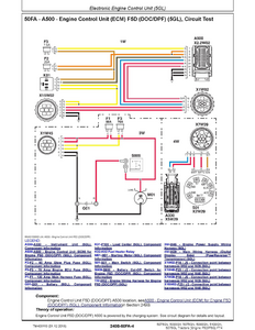 John Deere L330C manual