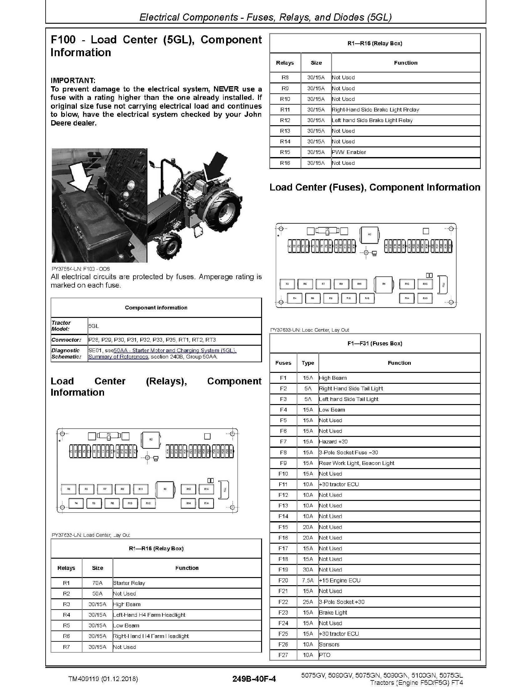 John Deere TC54H manual pdf