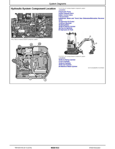 John Deere 644K manual