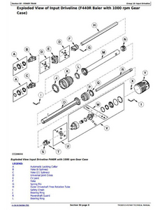 John Deere WNCE018A manual pdf