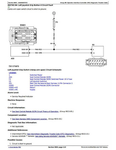 John Deere F440R manual pdf