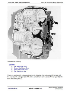 John Deere 643L service manual