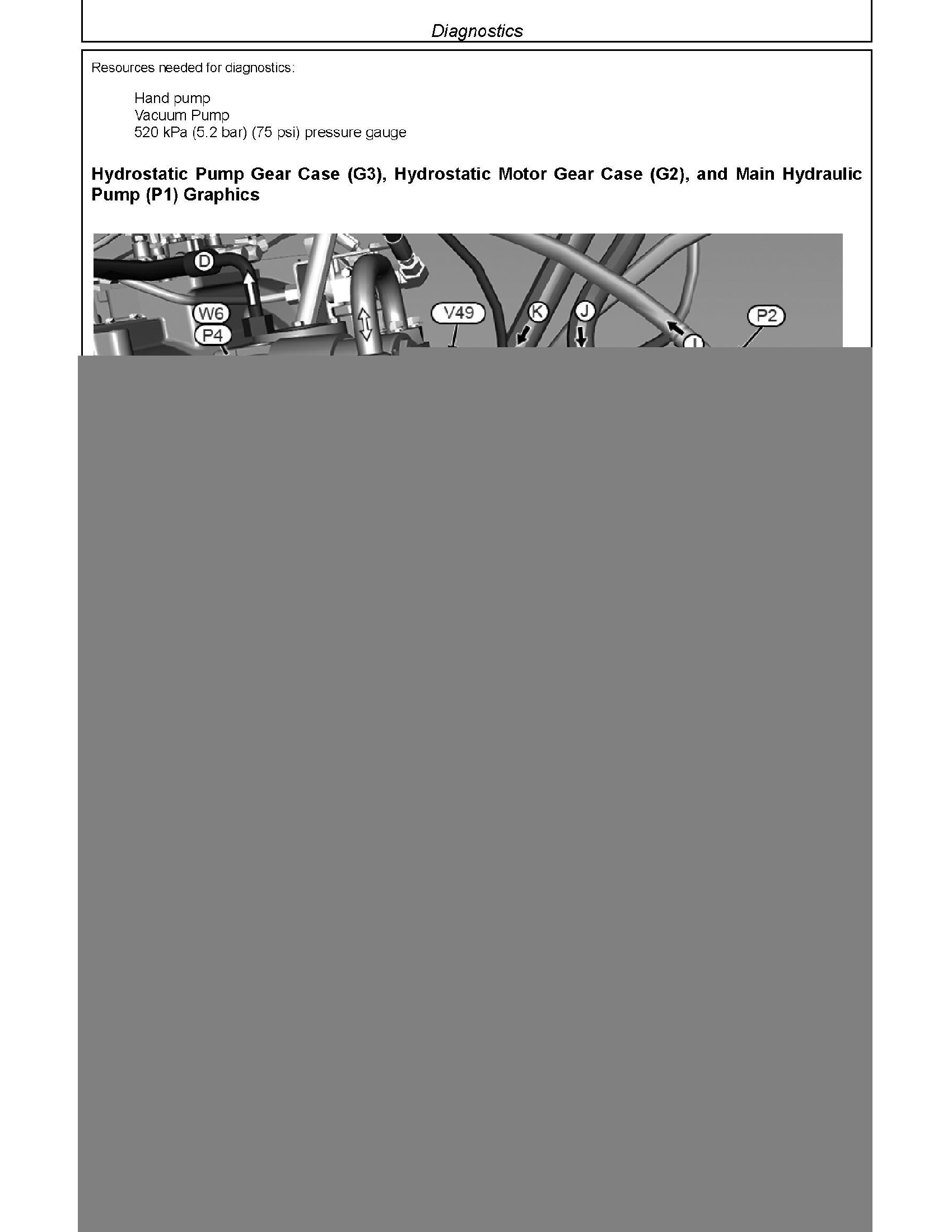 John Deere 437D manual pdf