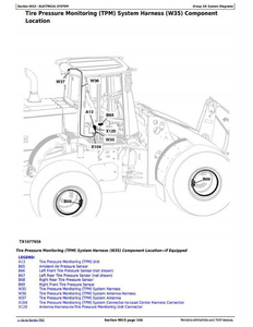 John Deere 410K manual pdf
