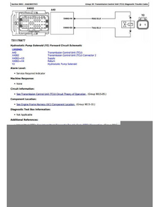 John Deere 1T0710LX manual pdf