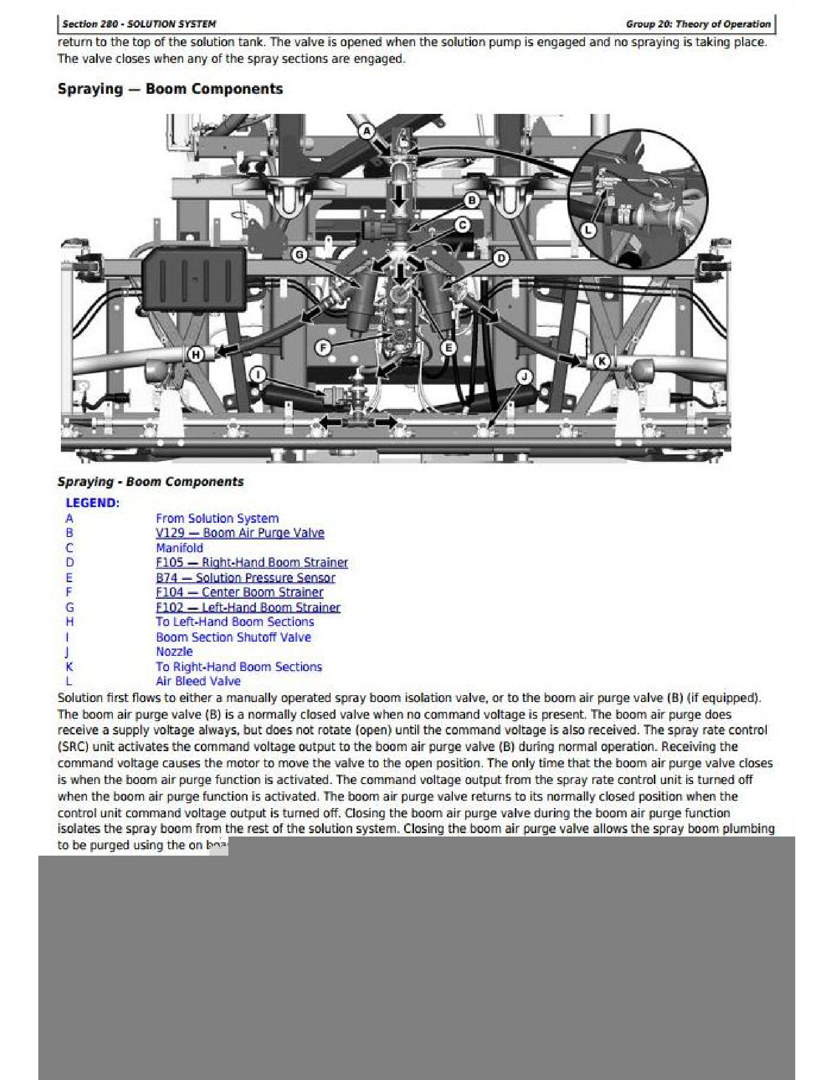 John Deere TC62H manual pdf