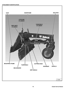 Bobcat Grader manual pdf