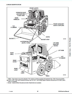 Bobcat 2100S Workmate Utility Vehicle manual