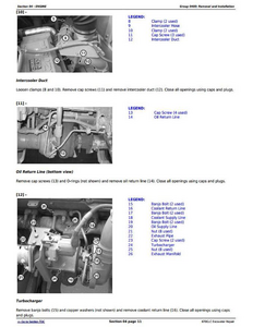 John Deere 670GLC manual pdf