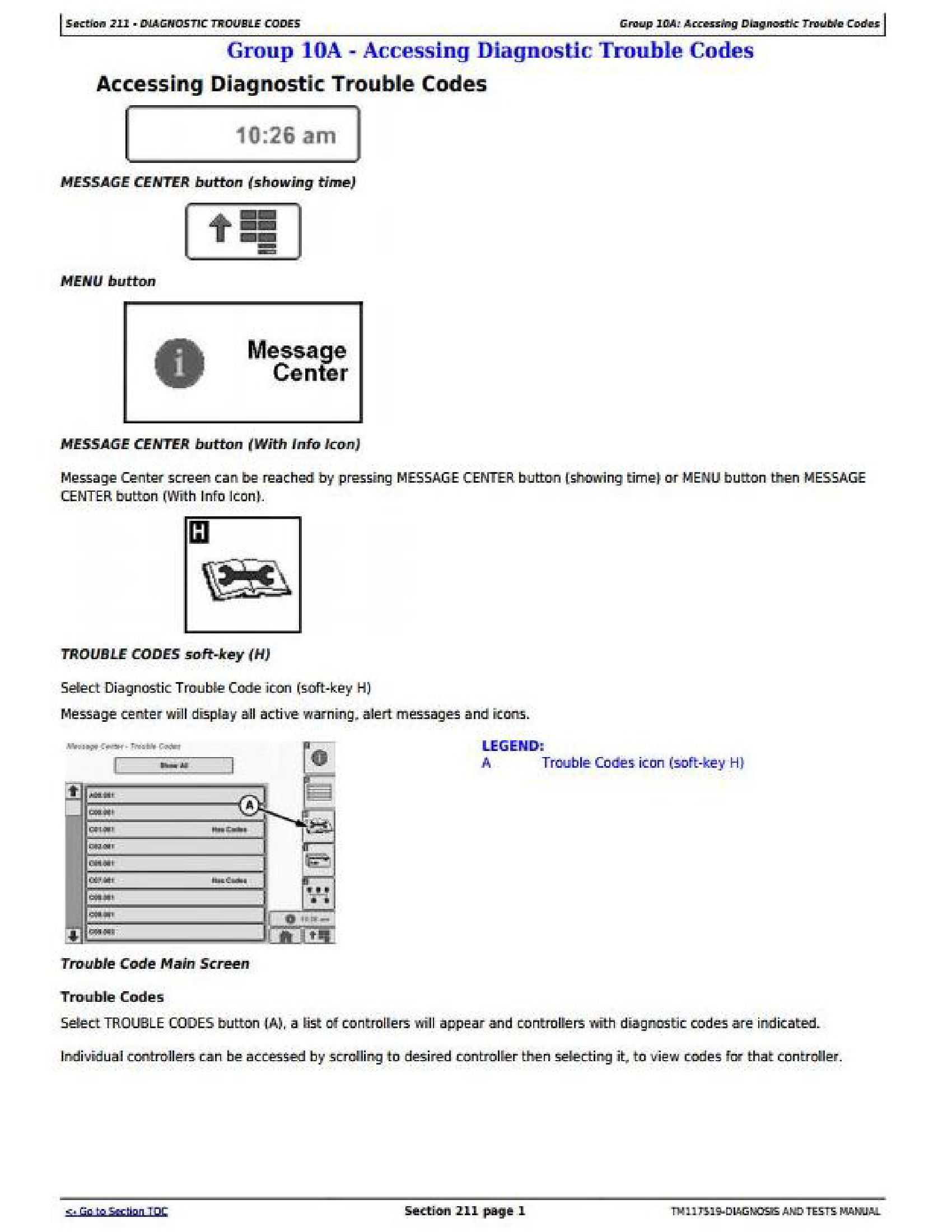 John Deere 1FF2656G manual pdf