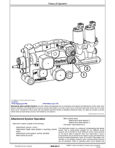 John Deere 300D service manual