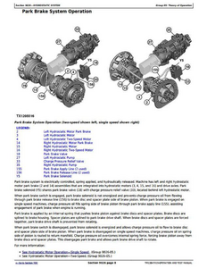 John Deere 350GLC manual pdf