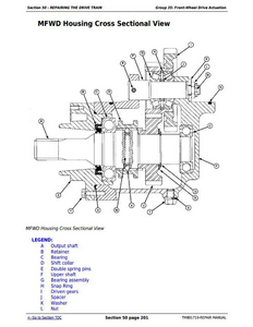 John Deere A400 manual pdf