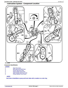 John Deere S560i service manual