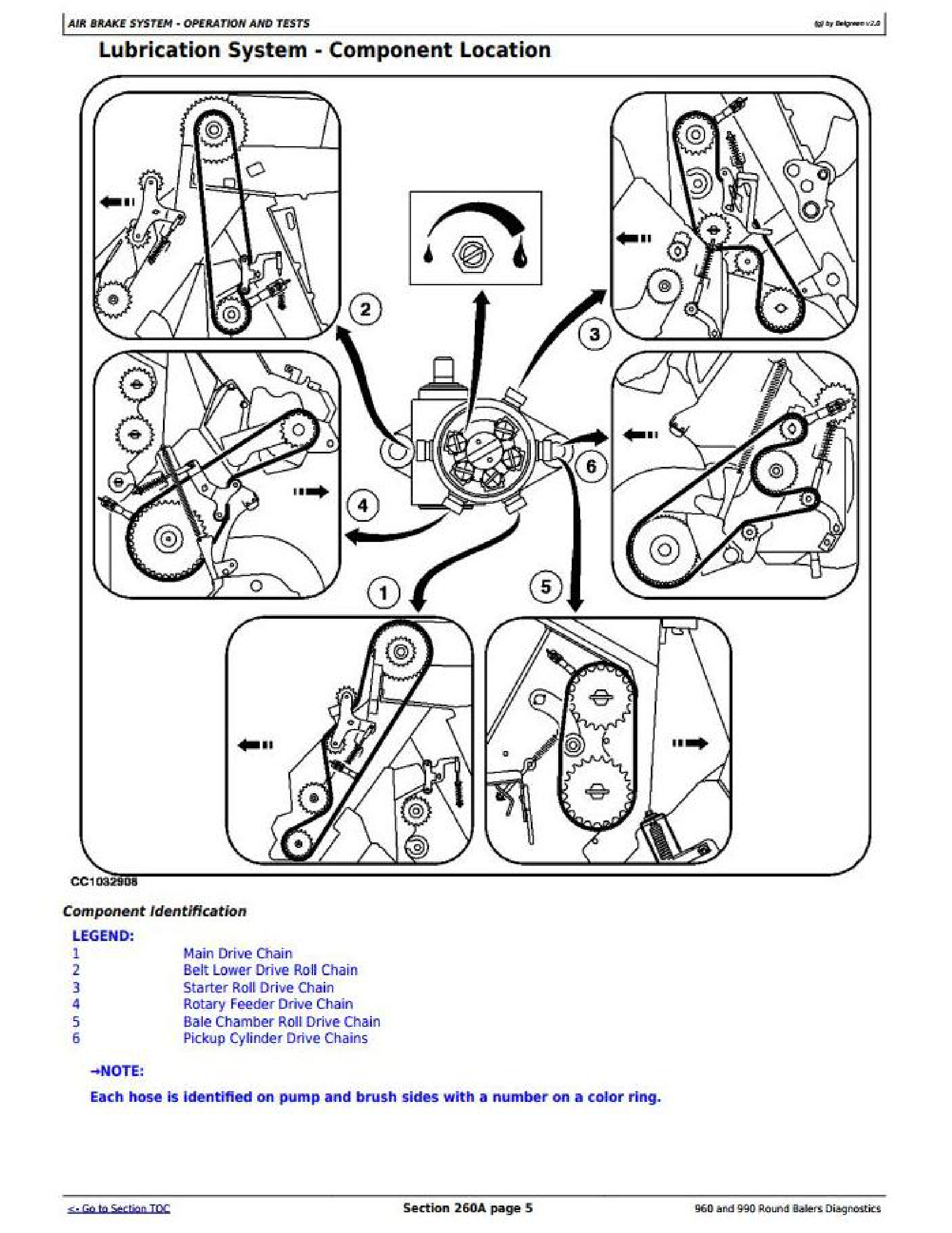 John Deere S560i manual pdf