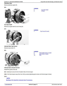 John Deere 648G-II manual