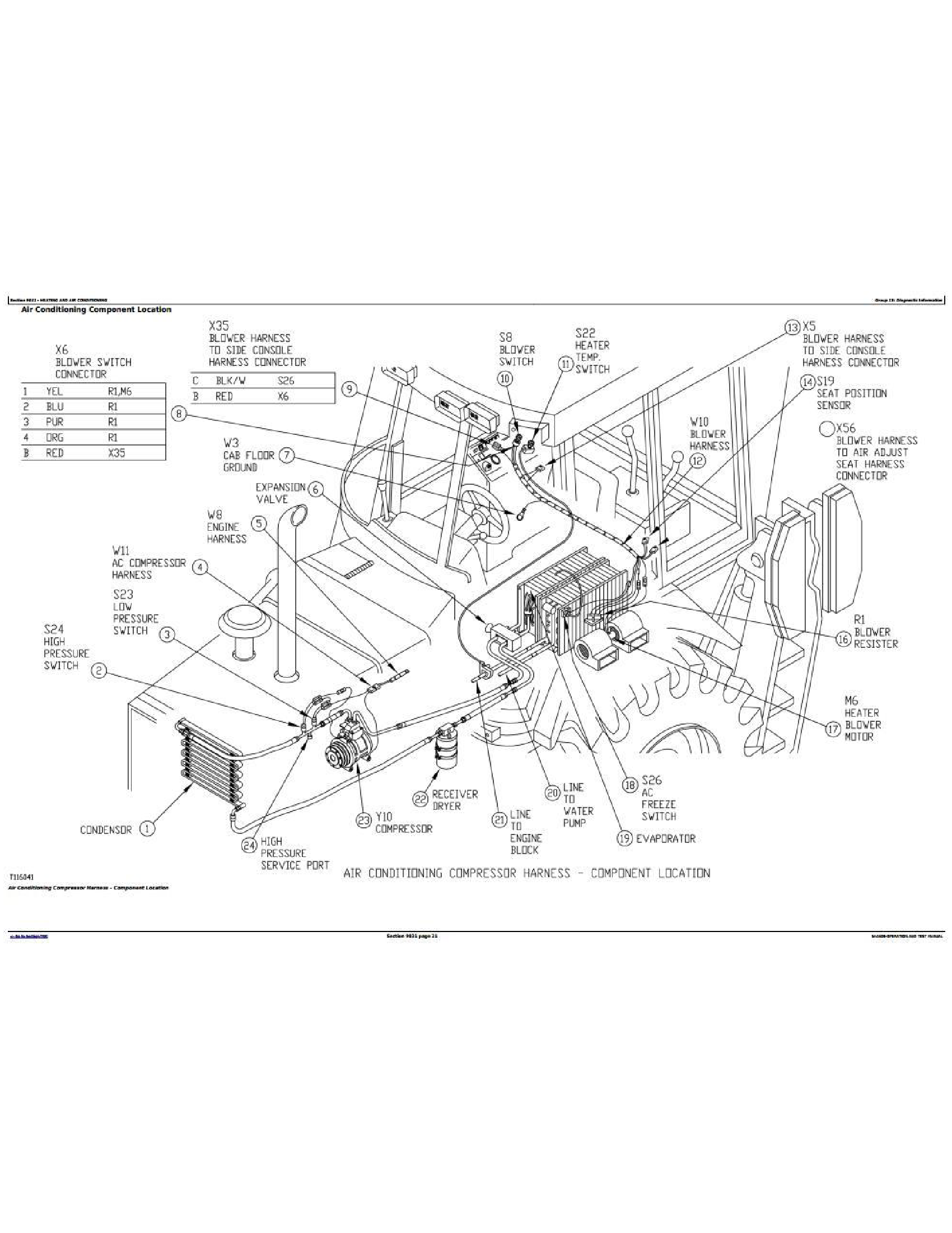 John Deere 748G-II manual pdf