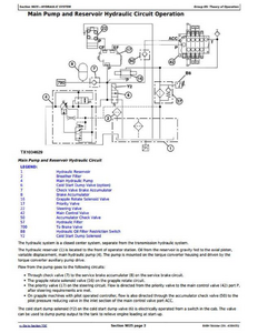 John Deere 524K manual