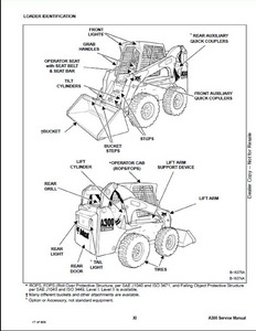 Bobcat A300 All Wheel Steer Loader service manual