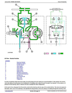 John Deere 850J manual pdf