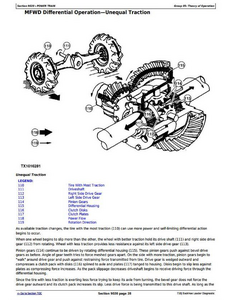 John Deere 544J manual