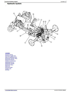 John Deere 460plus manual