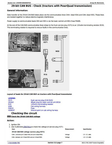 John Deere 410E manual pdf
