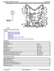 John Deere 210CW manual