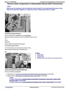 John Deere 310L manual pdf