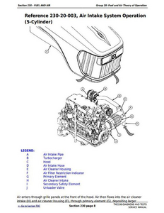 John Deere 1F9130GX service manual