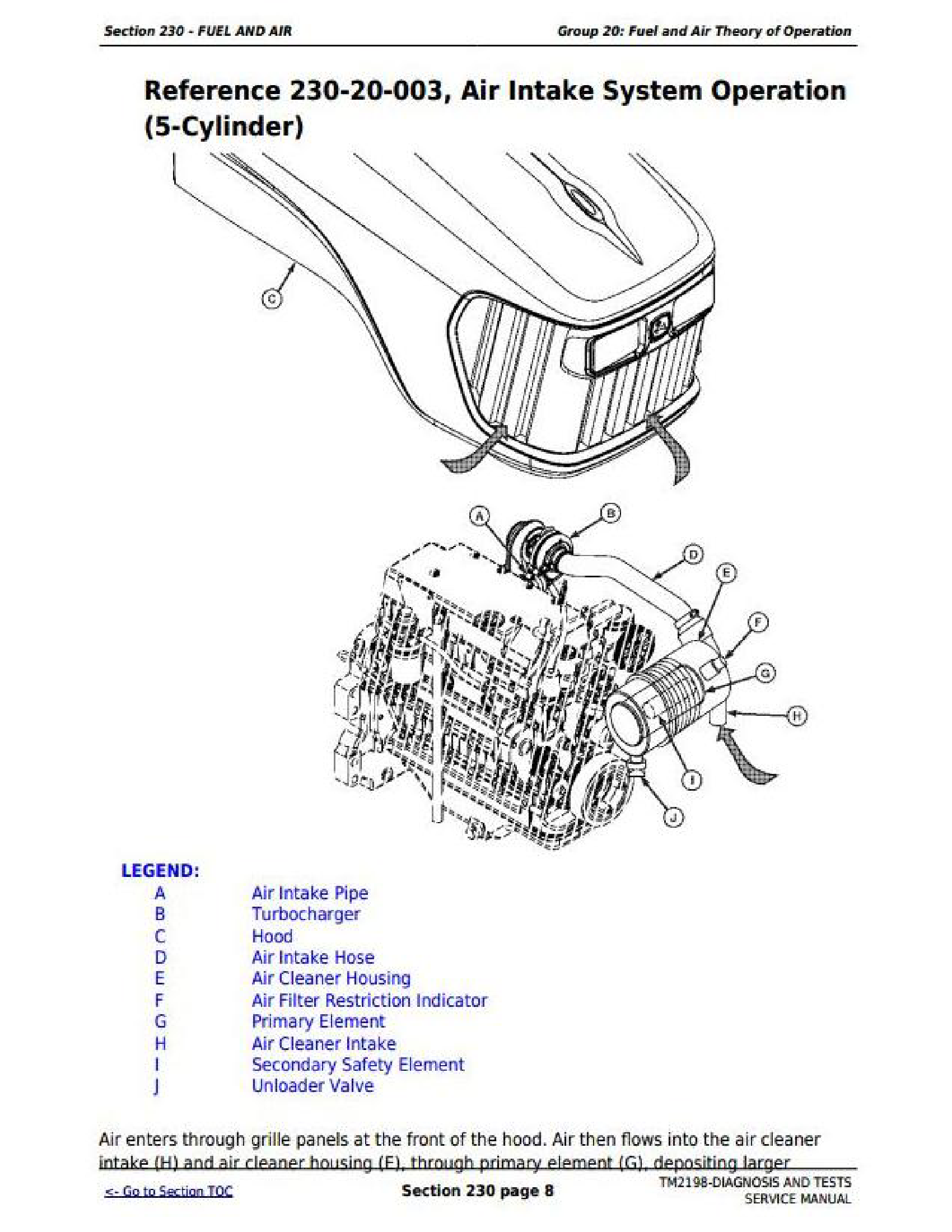 John Deere 1F9130GX manual pdf
