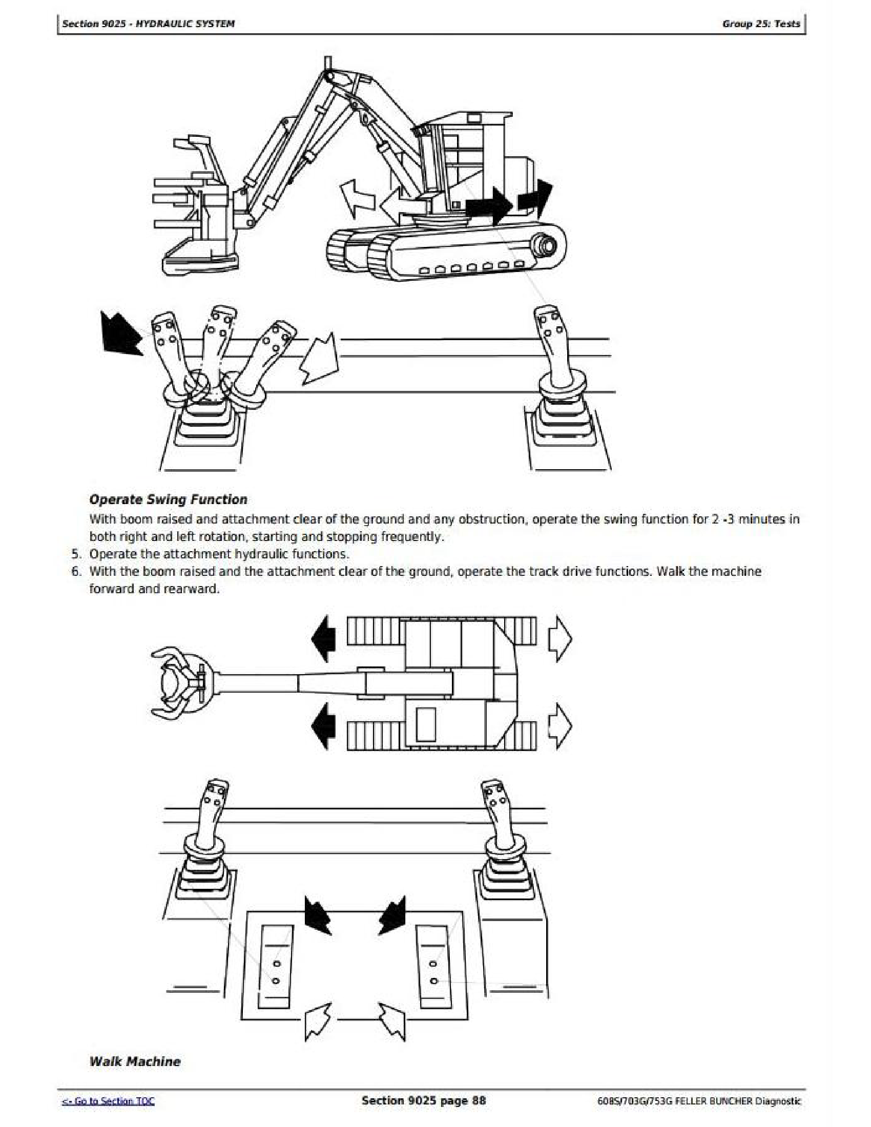 John Deere 6220L manual