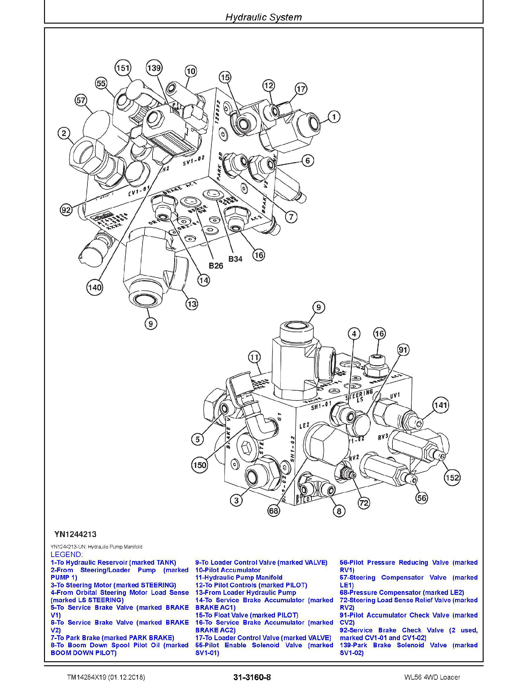 John Deere 909JH manual pdf