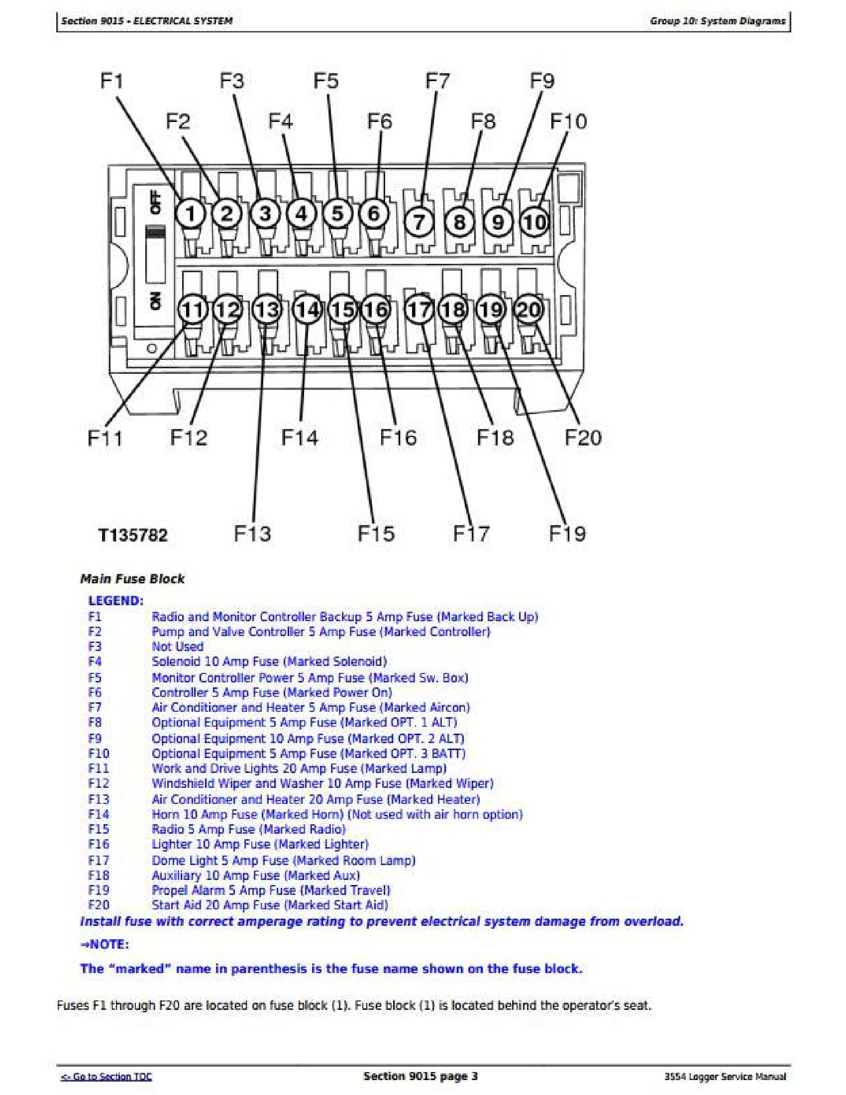 John Deere 1YNWL56 manual pdf