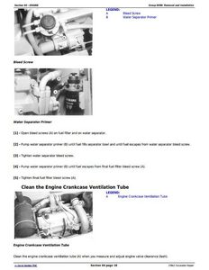 John Deere 3554 manual pdf