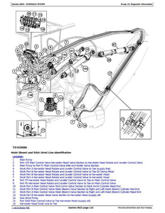 John Deere 1LU304LX manual