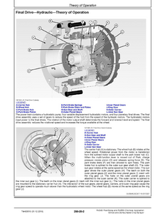 John Deere R4050i manual