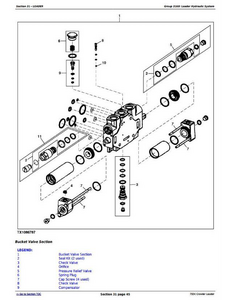 John Deere 1DW844KC manual