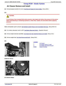 John Deere 9560RT manual