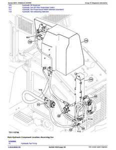 John Deere 824K-II manual